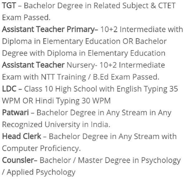 DSSSB Teacher Vacancy 2021 Education Qualification