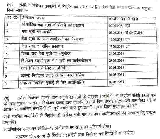 Bihar Teacher Primary Niyojan Final Merit List