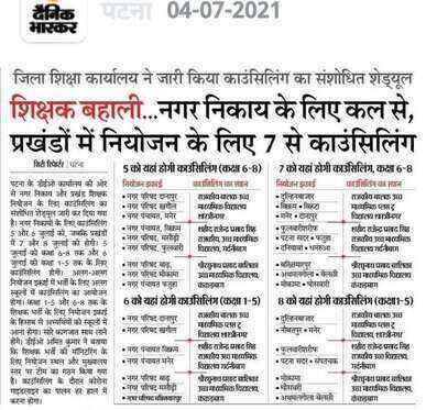 Patna Bihar Teacher Merit List