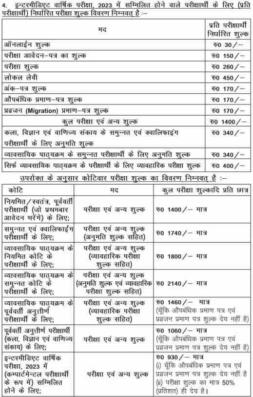 Bihar 12th Exam Form Fee 2023