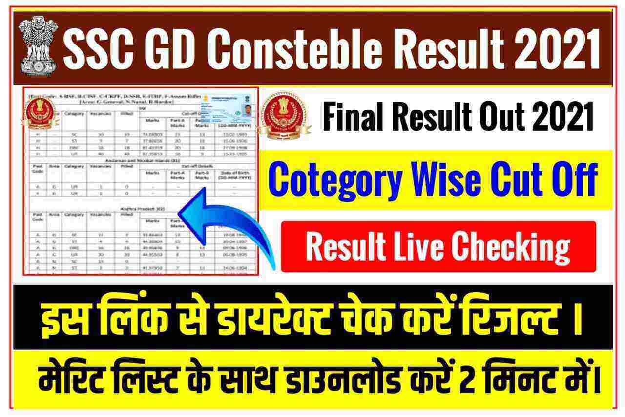 SSC GD Constable Bharti Final Result 2021