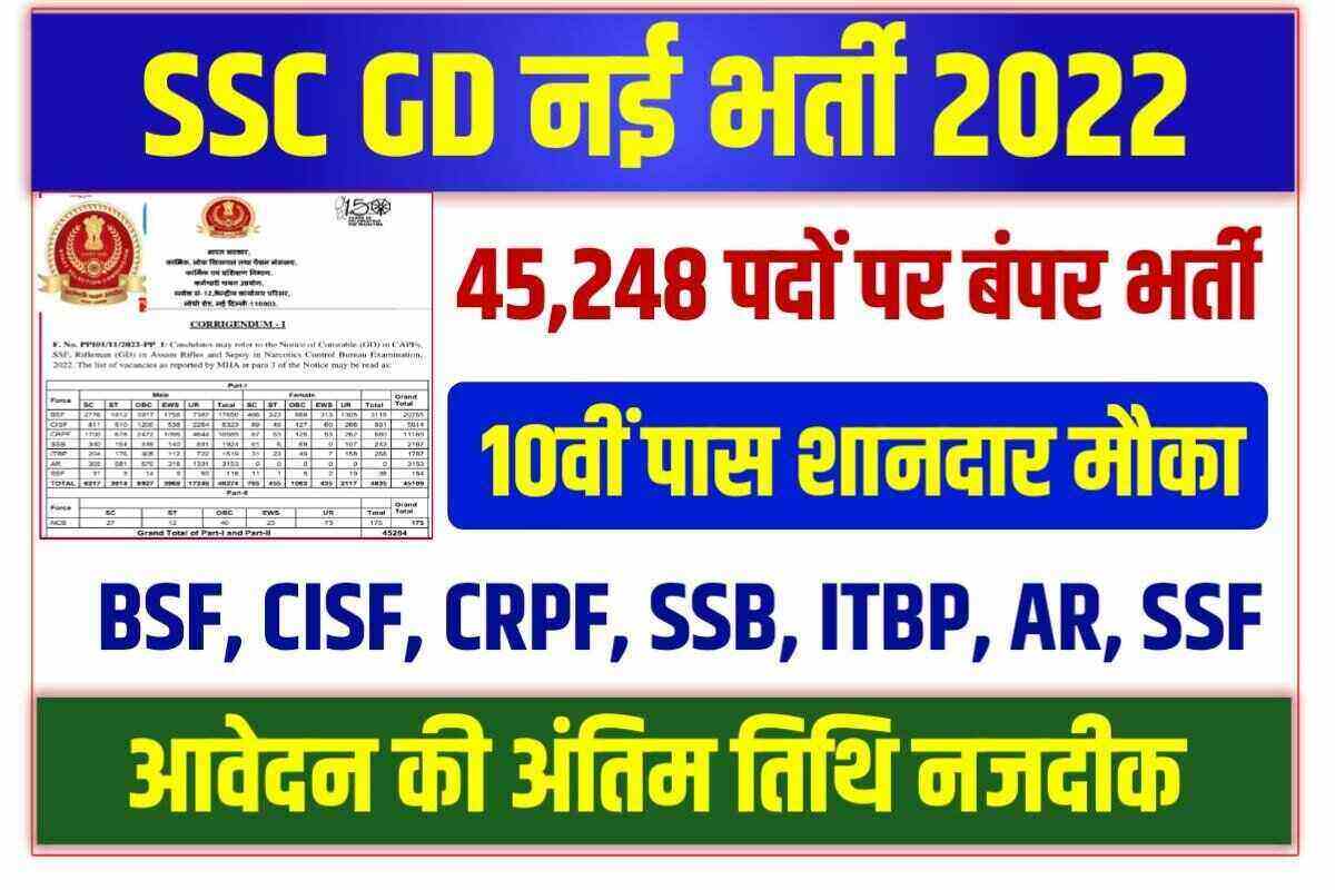 SSC GD Constable Vacancy New Update 2022