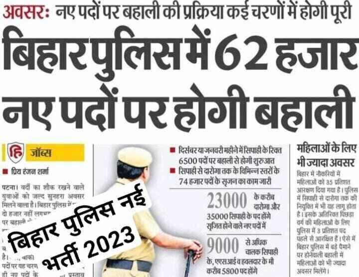 Bihar Police Vacancy 2023 Notification