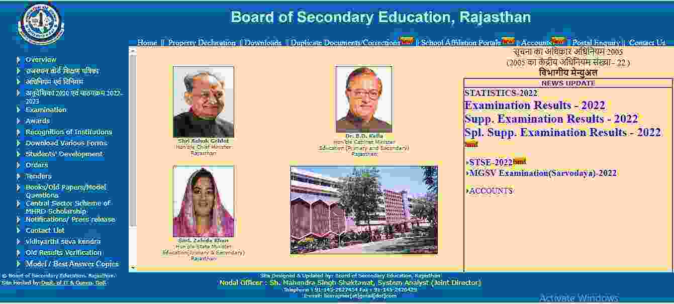 Rajasthan 3rd Grade Teacher Syllabus 2022