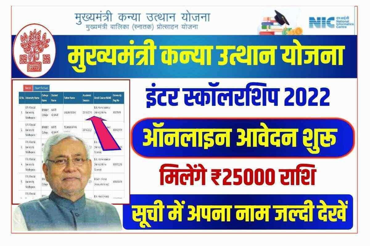 Bihar Board 12th Pass Scholarship 2022