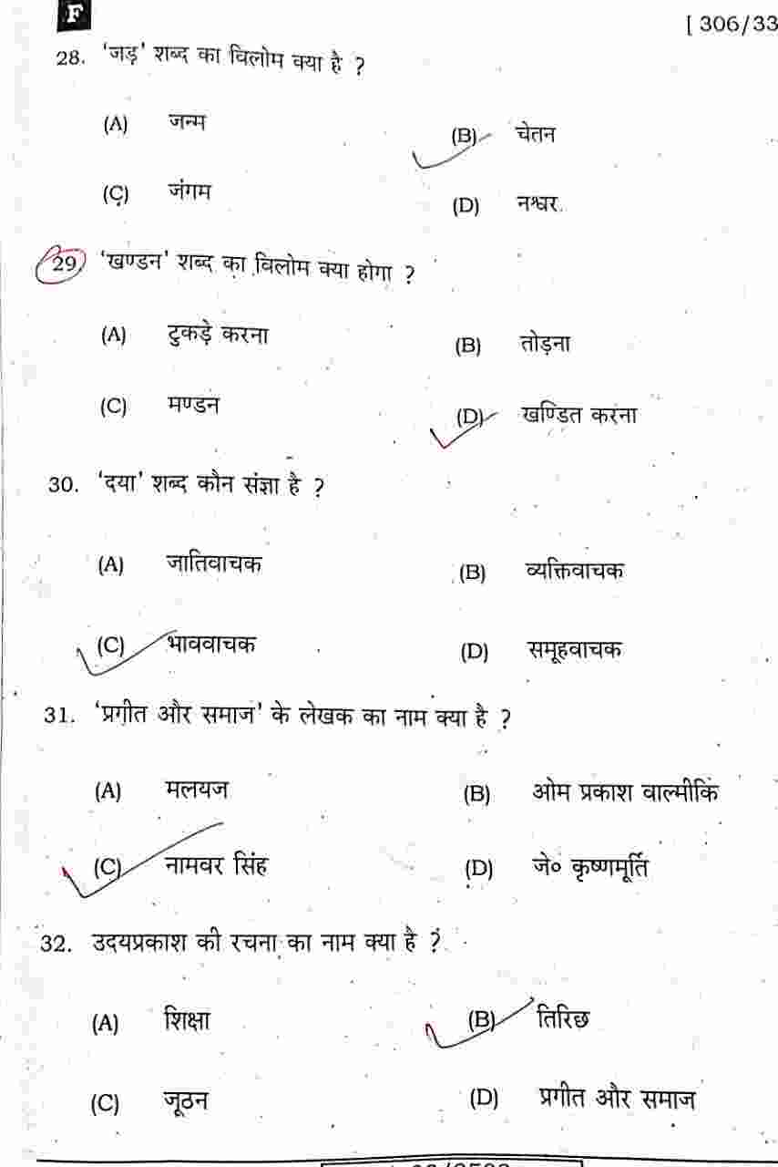 Bihar Board 12th Hindi Objective Answer key 2023