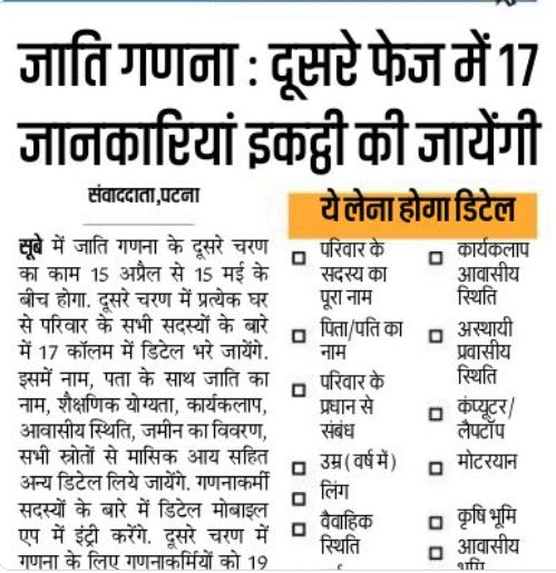 Bihar Jati Janganana 2nd Phase 2023