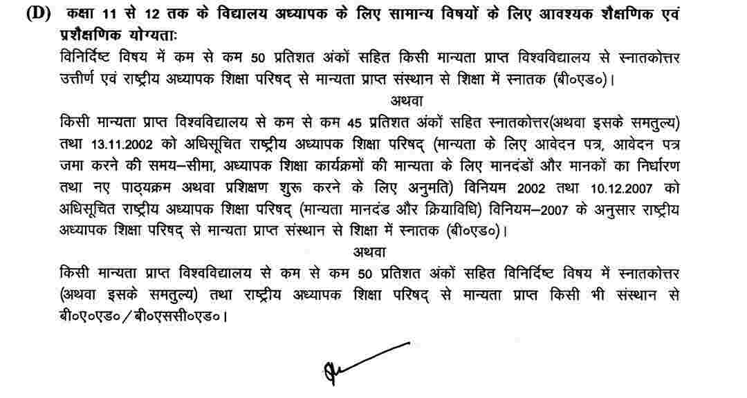 Bihar BPSC Shikshak Bharti 2023 Qualifications