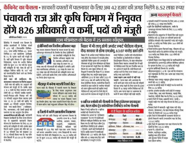 Bihar Panchayti Raj Bharti 2023 Notification