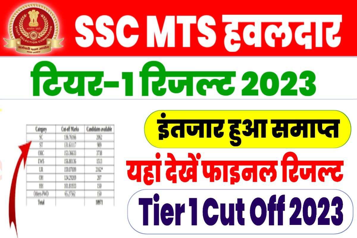 SSC MTS Result 2023 Download