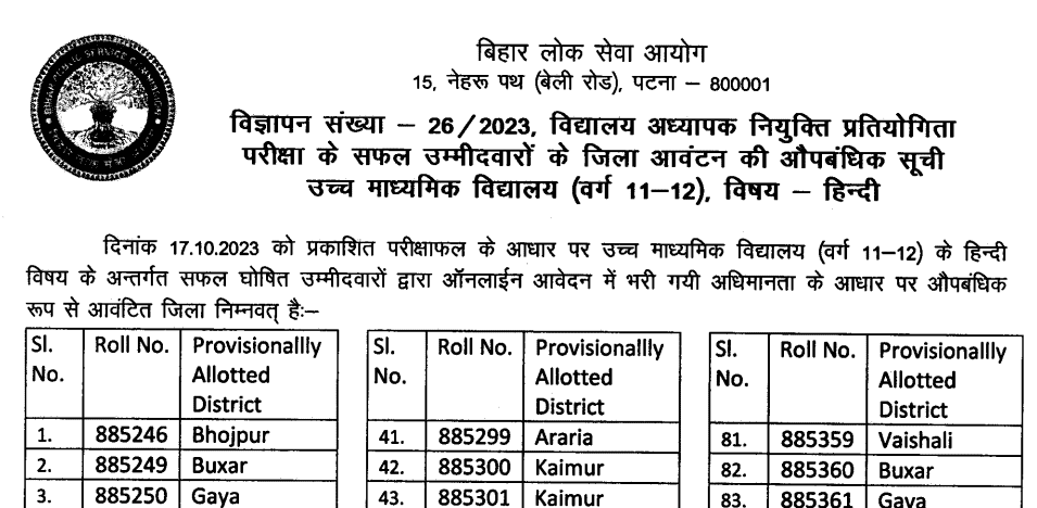 Bihar BPSC Teacher 11th and 12th Merit List 2023