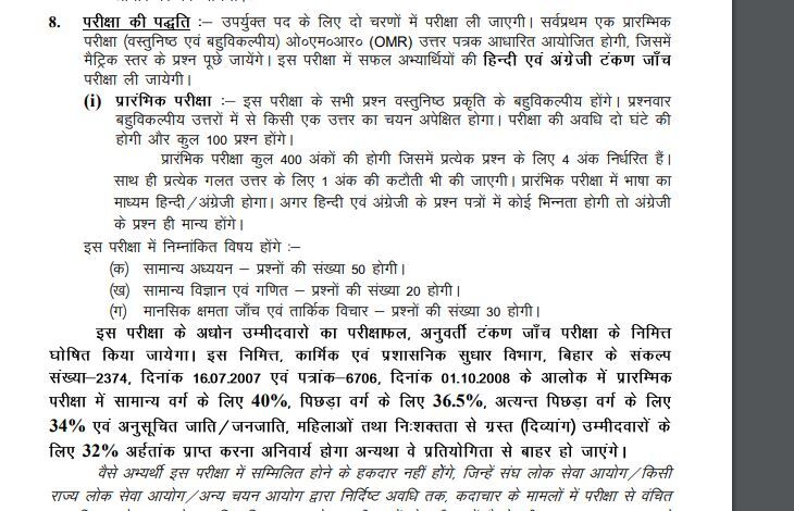 Bihar Vidhan Sabha Junior Clerk Vacancy 2024 सिलेक्शन प्रक्रिया 