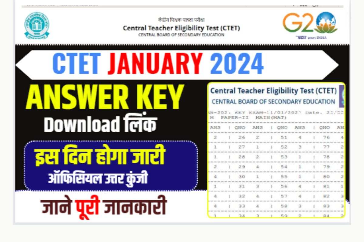 CTET Official Answer Key 2024