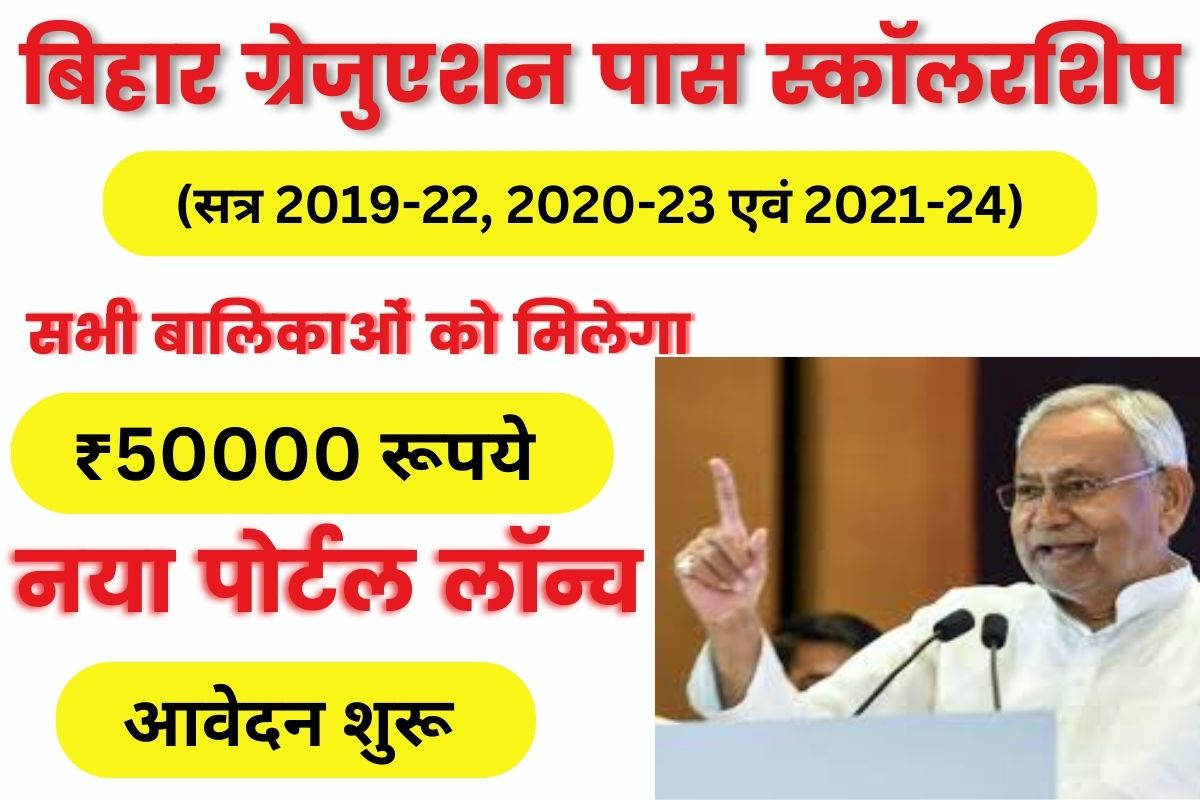 Bihar Graduation Scholarship 2025