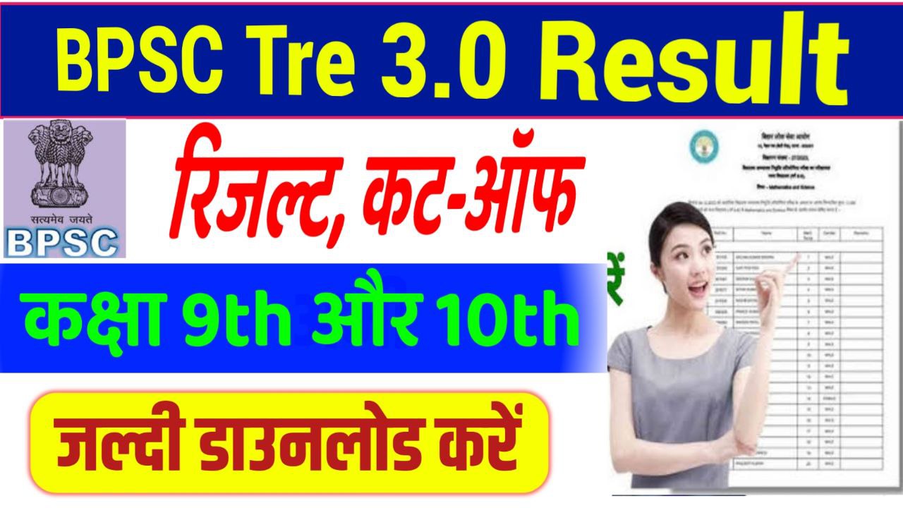 BPSC 3.0 Class 9 &10 Result