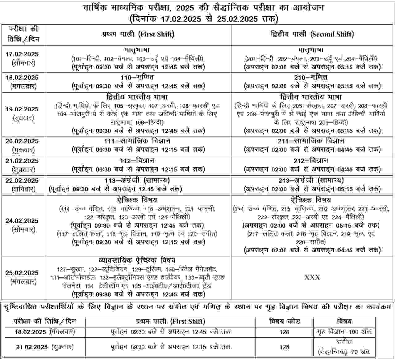 Bihar Board Matric Exam 2025 Routine