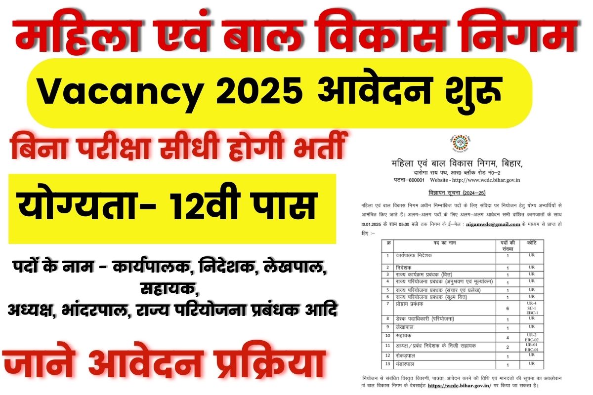 Bihar WCDC Vacancy 2025