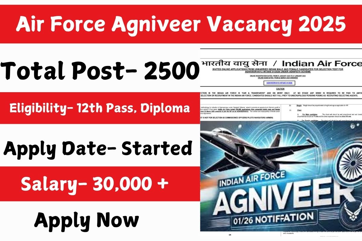 Agniveer Air Force Vacancy 2025