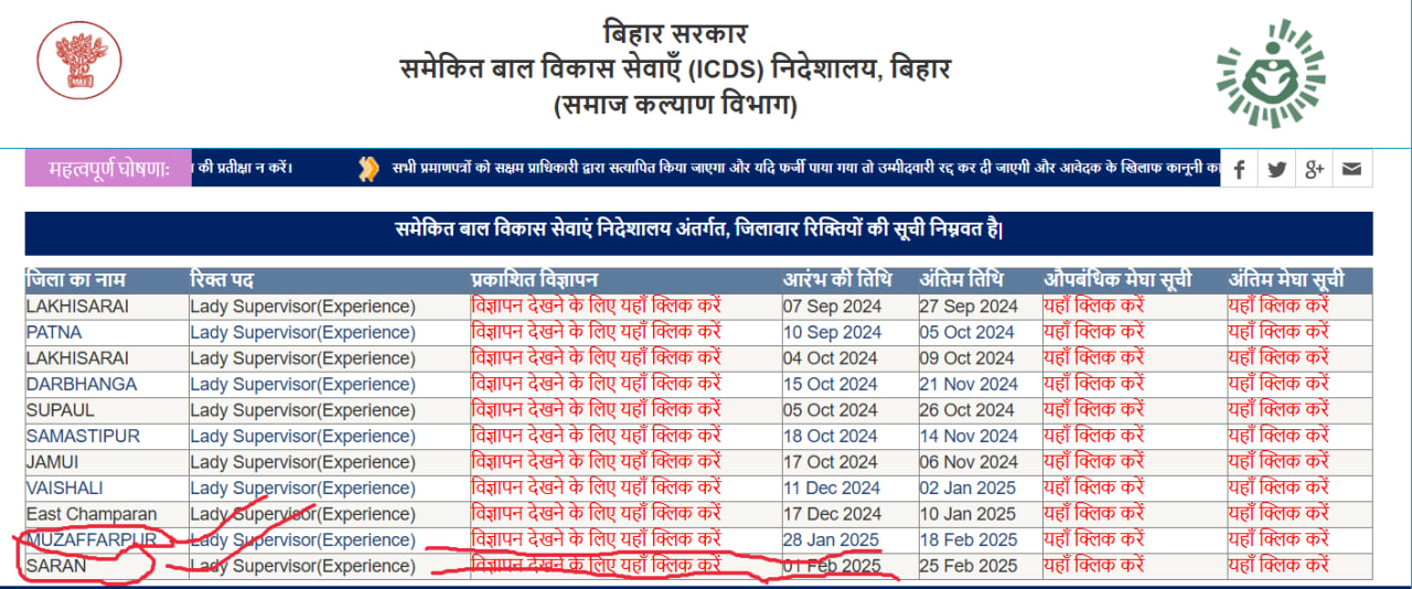 Bihar Anganwadi Lady Supervisor Vacancy 2025