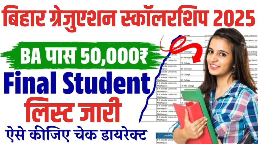 Bihar Graduation Scholarship List 2025