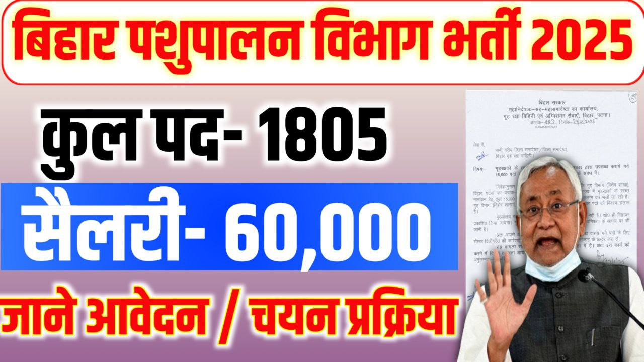 Bihar Pashupalan Vibhag Vacancy 2025