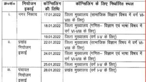Bihar Primary Teacher Niyojan Counselling Schedule 2022