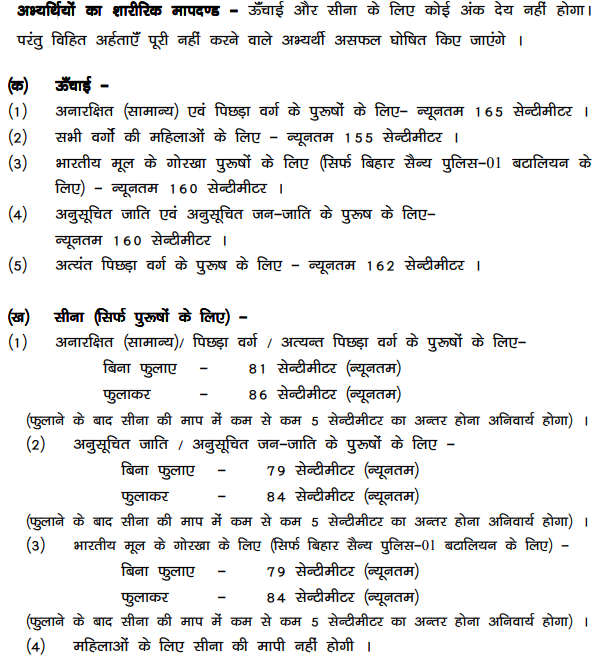 Bihar Police Constable Physical Details