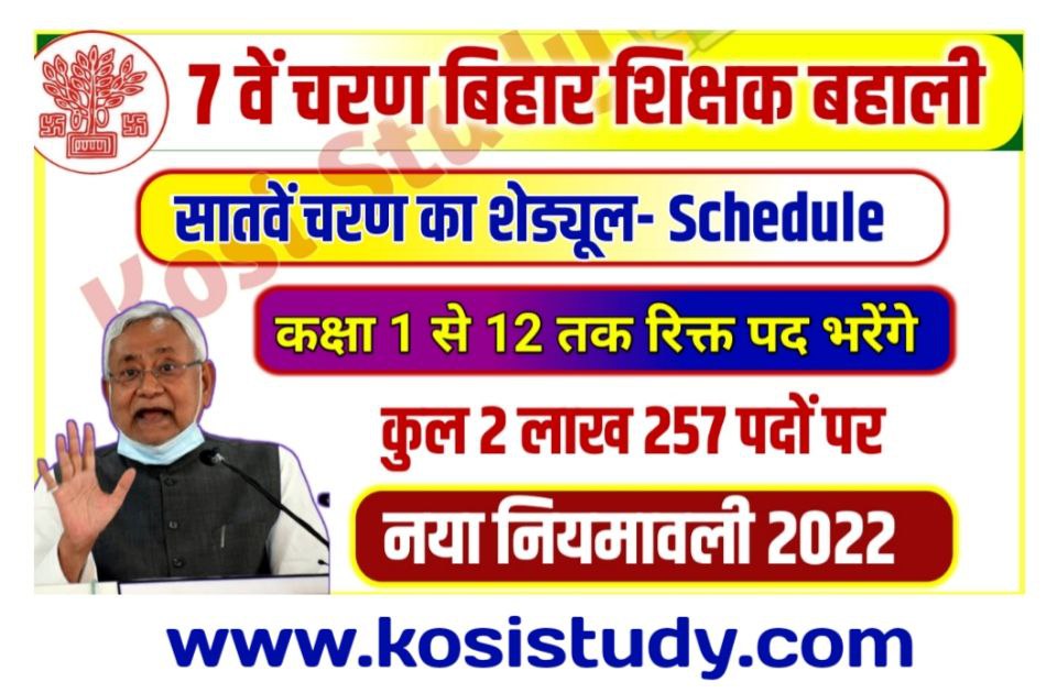 7th Phase Bihar Teacher Niyojan 2022