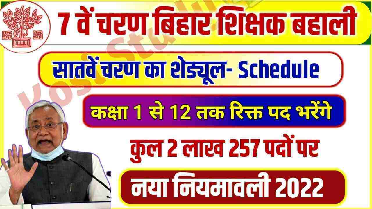 Bihar 7th Phase Teacher Niyojan 2022