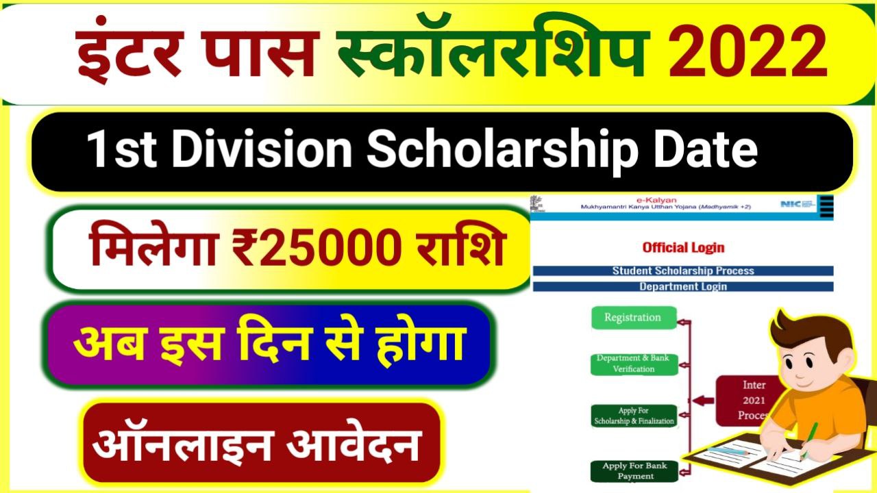 Bihar Inter Pass Scholarship Kab Shuru Hoga