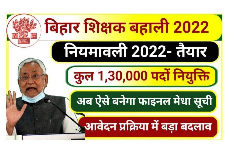 Bihar Teacher Total Seats 2022 for 7th Phase