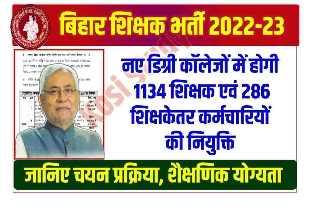 Bihar College Teacher Recruitment 2022