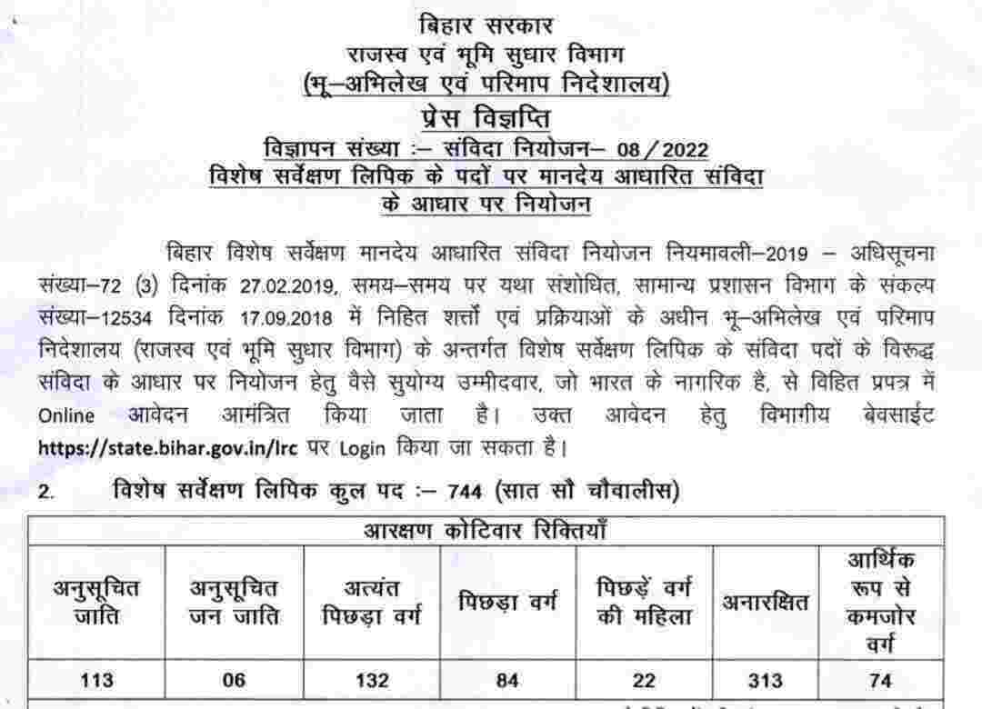 Bihar Clerk Vacancy 2022