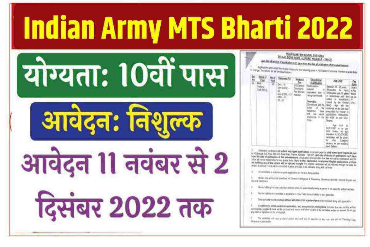 Indian Army MTS Vacancy 2022