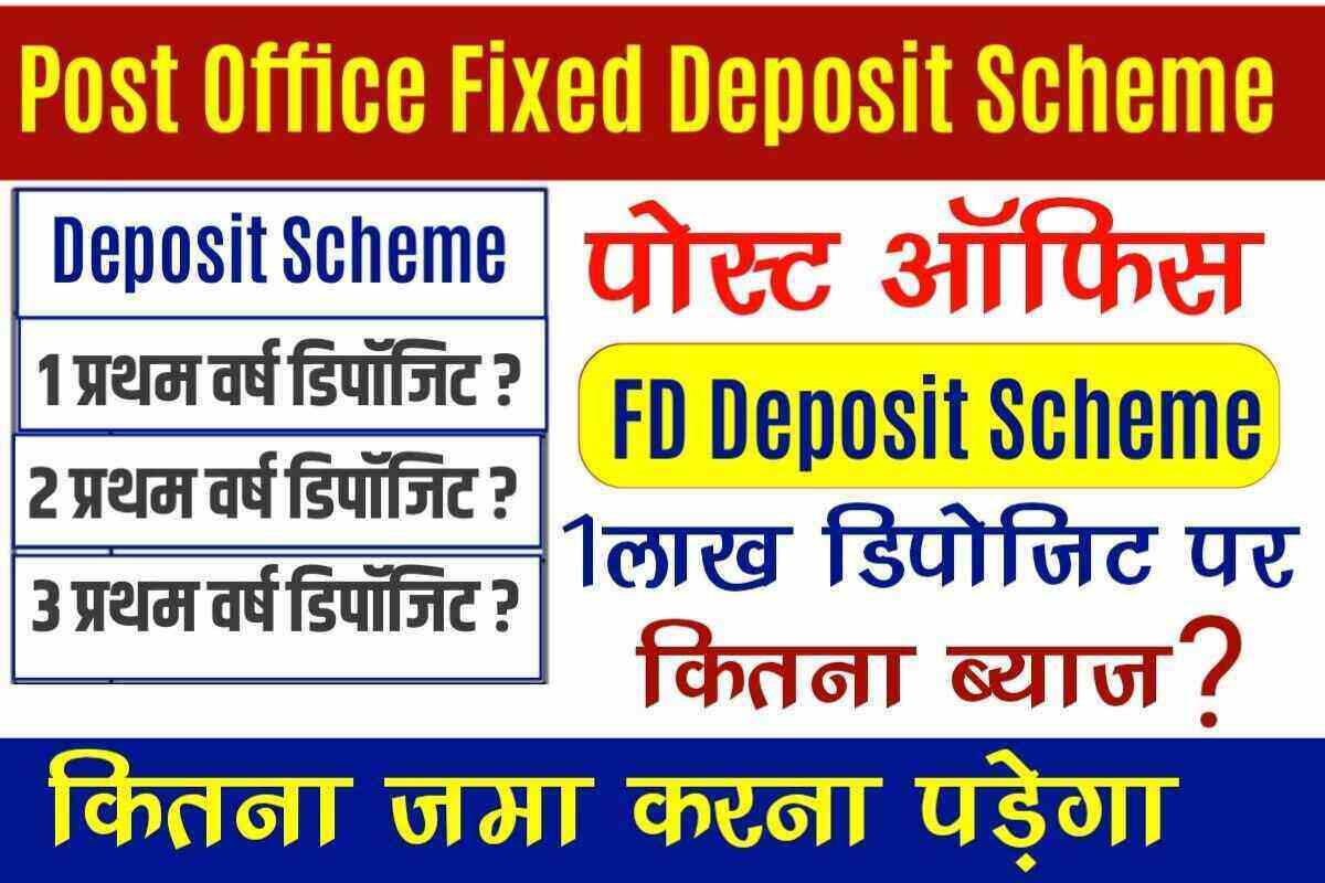 Post Office Fixed Deposit Interest Rates 2022