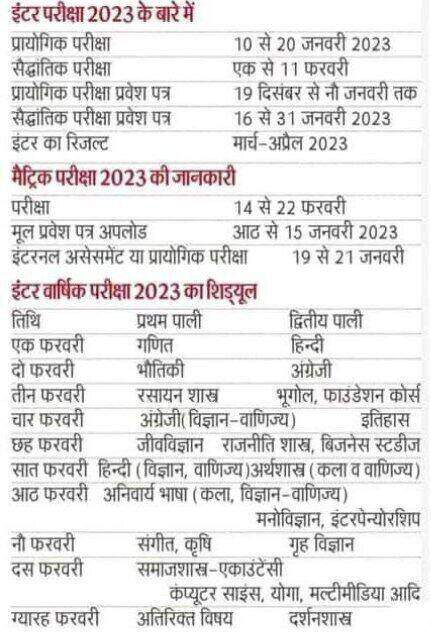 BSEB 12th Exam Schedule 2023