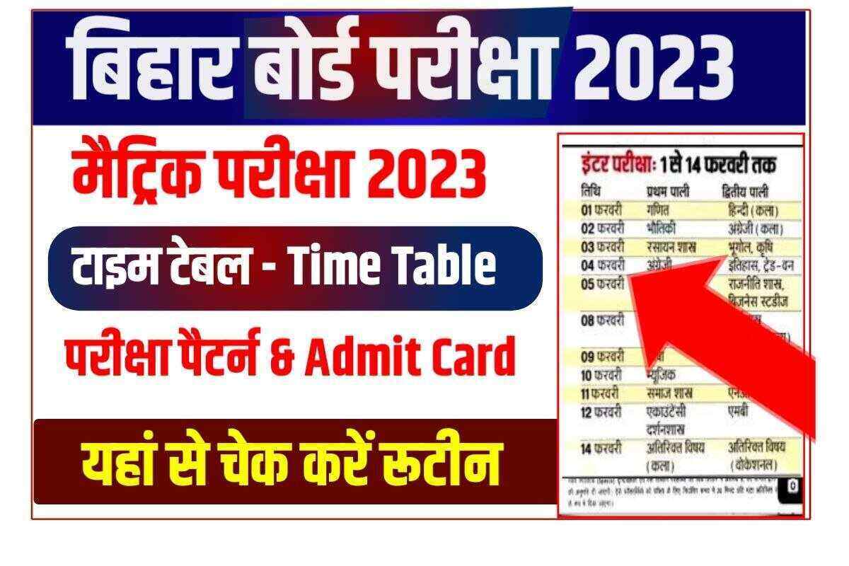 Bihar Board Matric Exam 2023