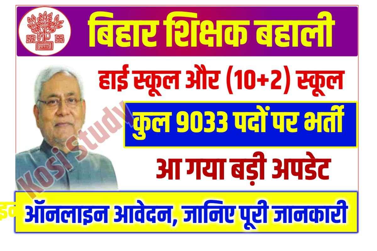 Bihar High School Computer Teacher Bharti 2023