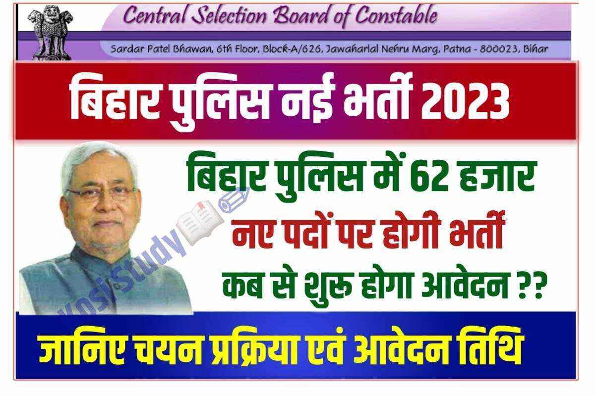 Bihar Police New Vacancy 2023 Notification