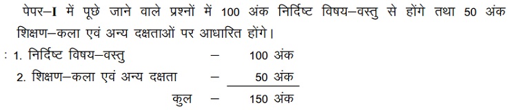 Bihar STET Exam 2023 Pattern Paper 1