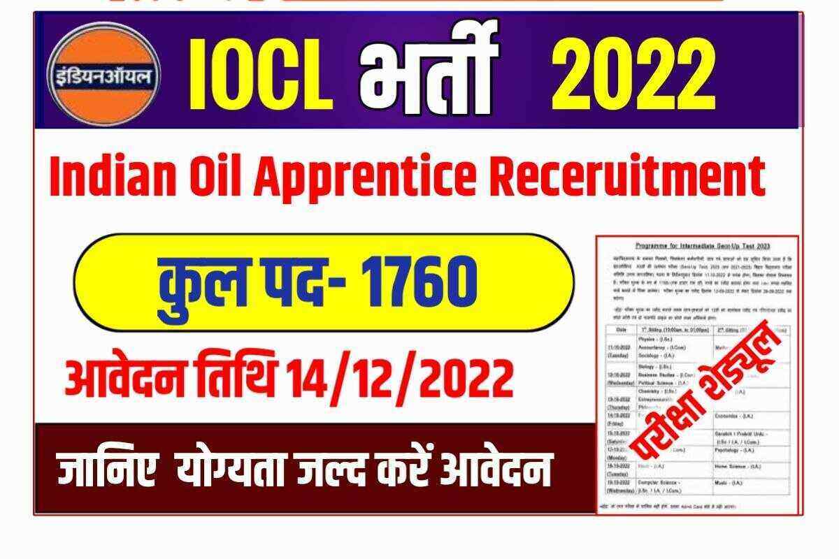IOCL Recruitment 2022-23