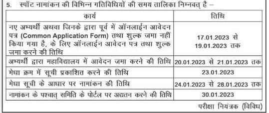 Bihar DElEd 2nd Spot Admission 2022