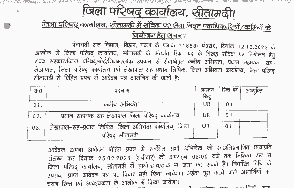 Panchayati Raj Vibhag Clerk Vacancy 2023