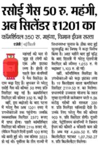 Gas Cylinder Price Today