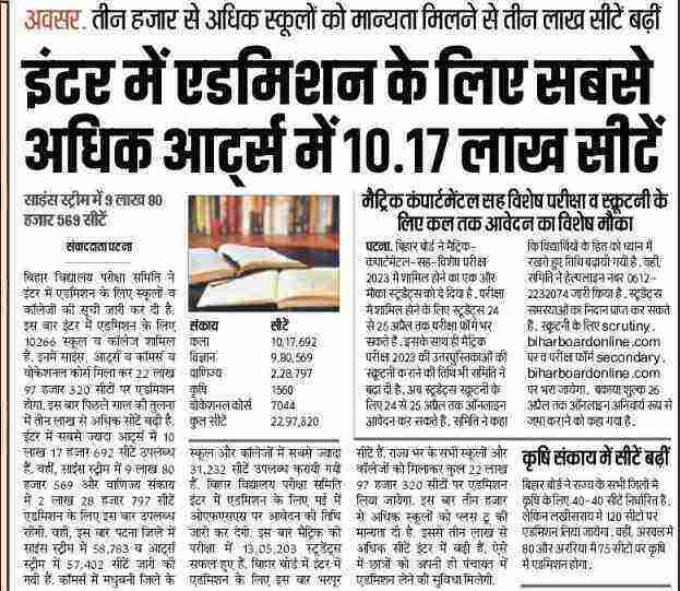 Bihar Board Inter Admission College List 2023