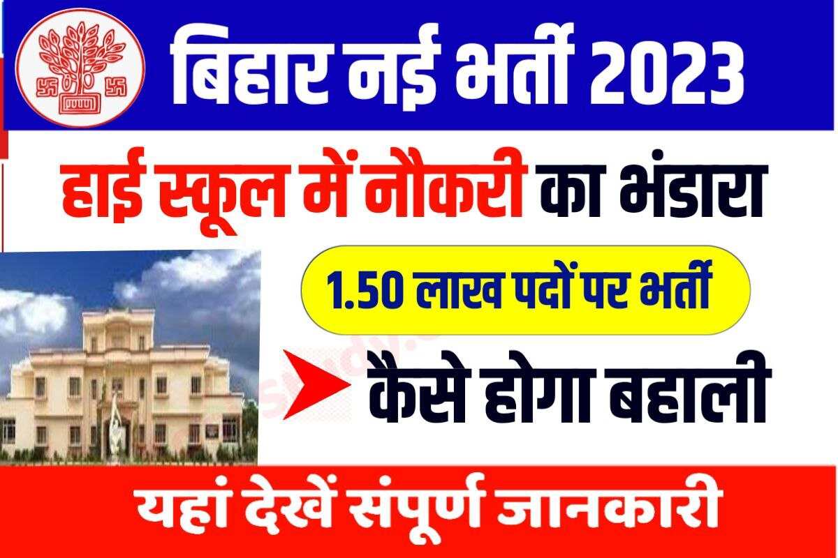 Bihar High School Teacher Vacancy 2023