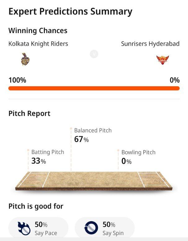 Kolkata vs Sunrisers Hyderabad