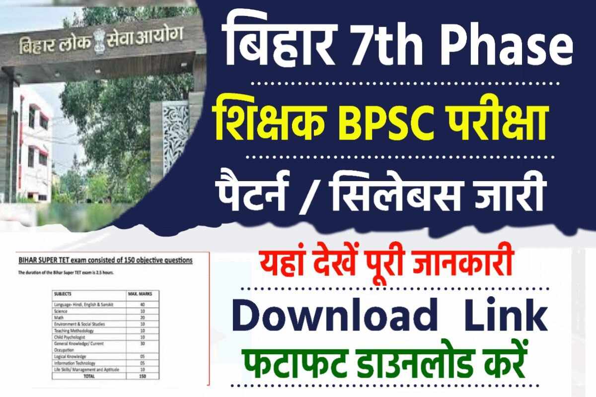 BPSC Teacher Exam Pattern 2023