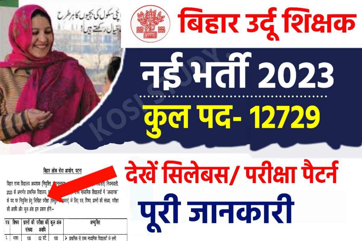 Bihar Urdu Teacher Vacancy 2023