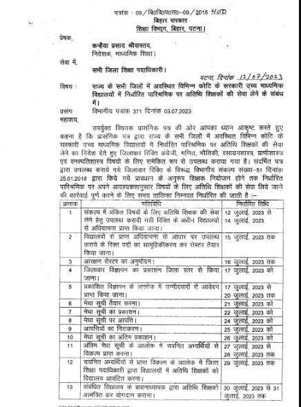 Bihar Guest teacher Bharti 2023